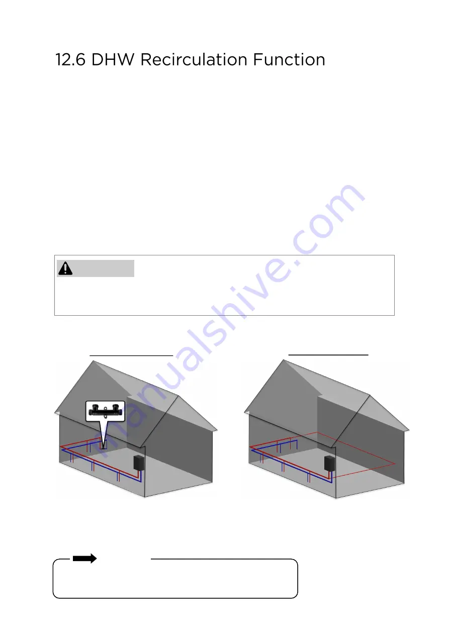 Rinnai COMBI i060C Installation And Operation Manual Download Page 94