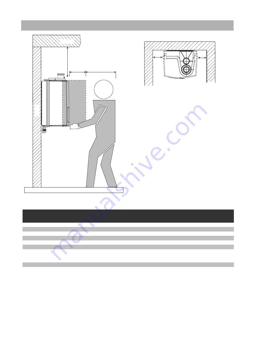 Rinnai E- Series Installation & Servicing Instructions Manual Download Page 13