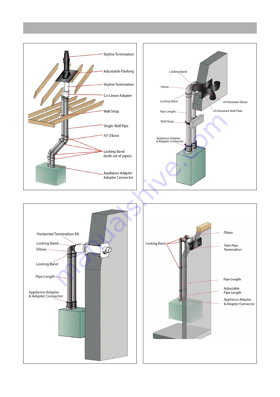 Rinnai E- Series Installation & Servicing Instructions Manual Download Page 28