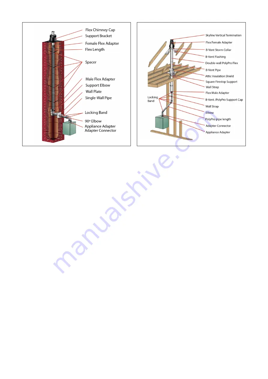 Rinnai E- Series Installation & Servicing Instructions Manual Download Page 29