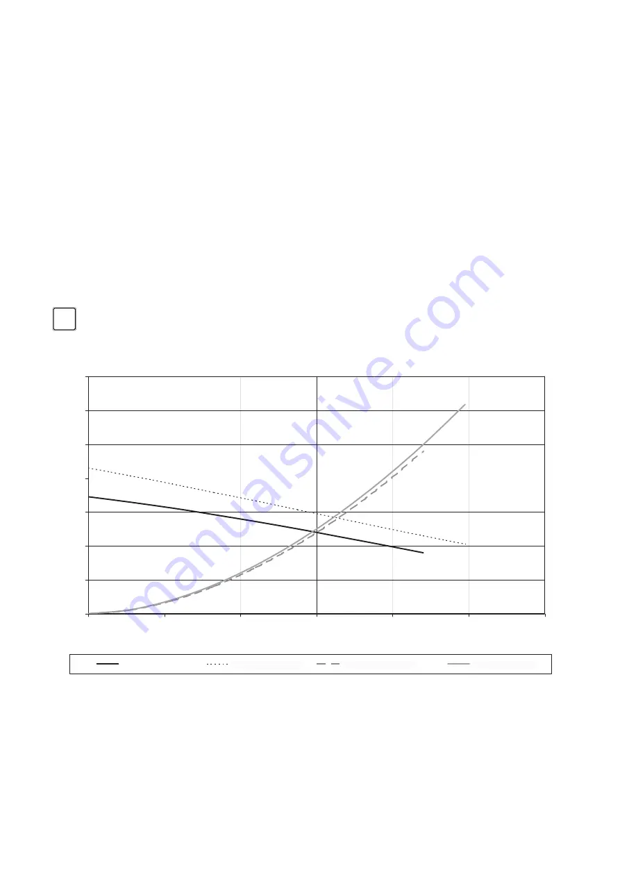 Rinnai E110CN Installation & Servicing Instructions Manual Download Page 22