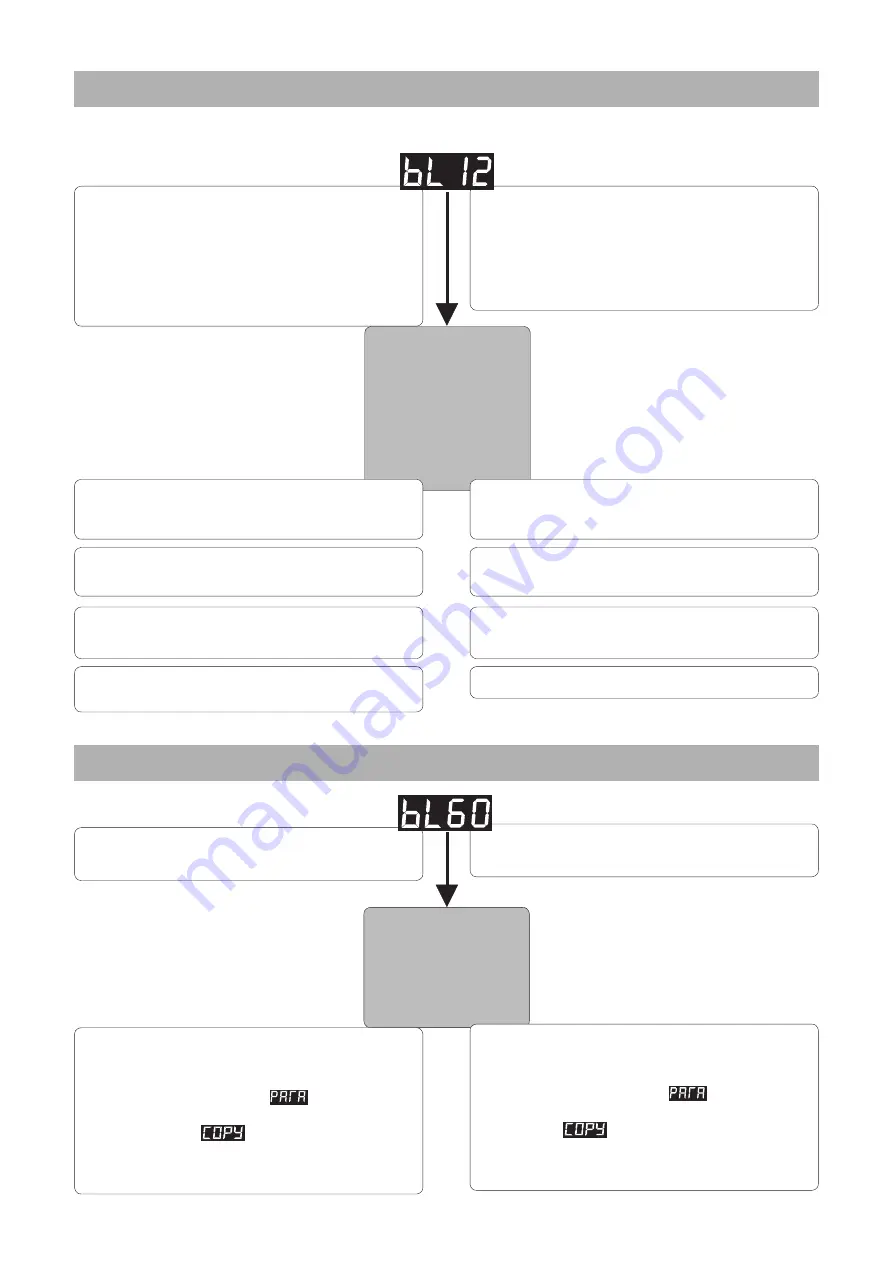 Rinnai E110CN Installation & Servicing Instructions Manual Download Page 71