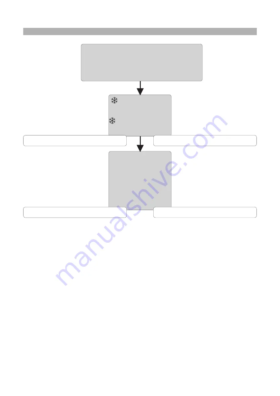 Rinnai E110CN Installation & Servicing Instructions Manual Download Page 95