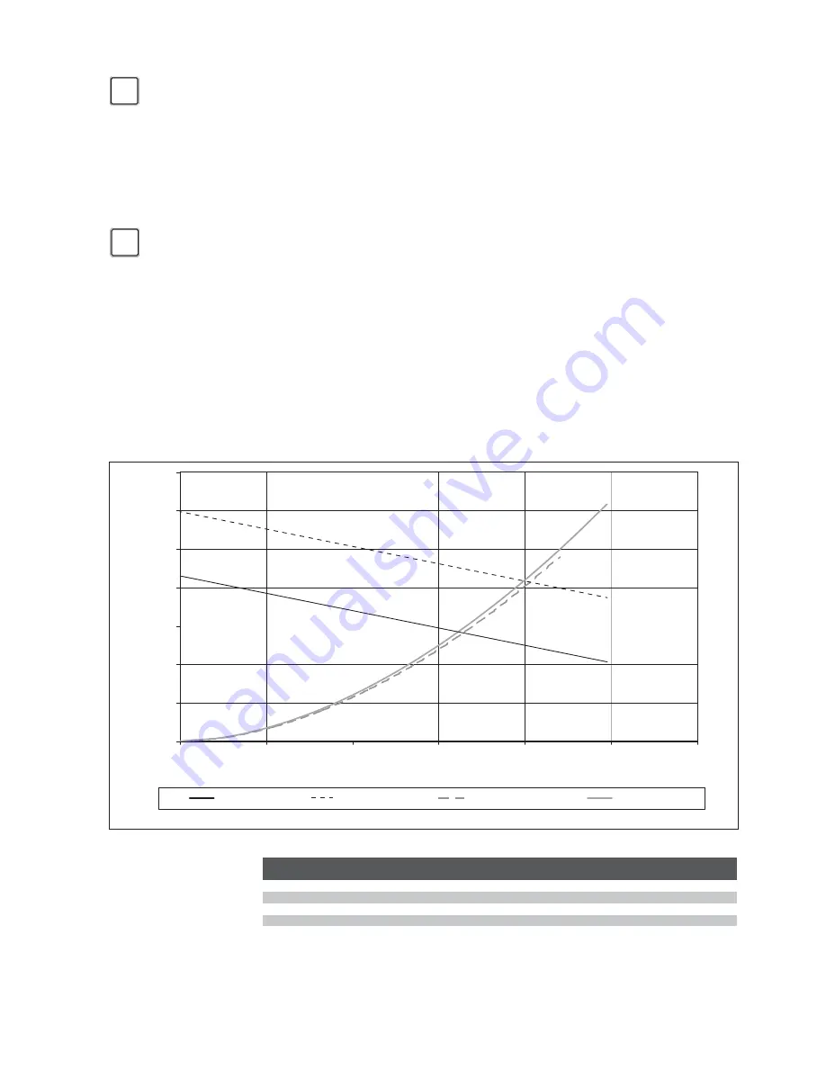 Rinnai E110CRN Installation & Servicing Instructions Manual Download Page 19