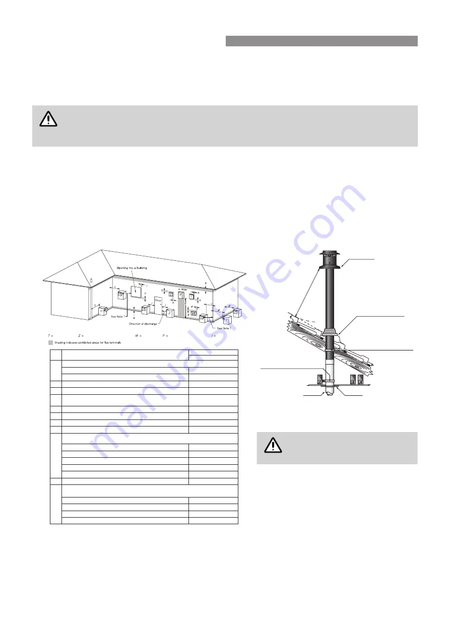 Rinnai ENERGYSAVER RHFE-308FTR Скачать руководство пользователя страница 6