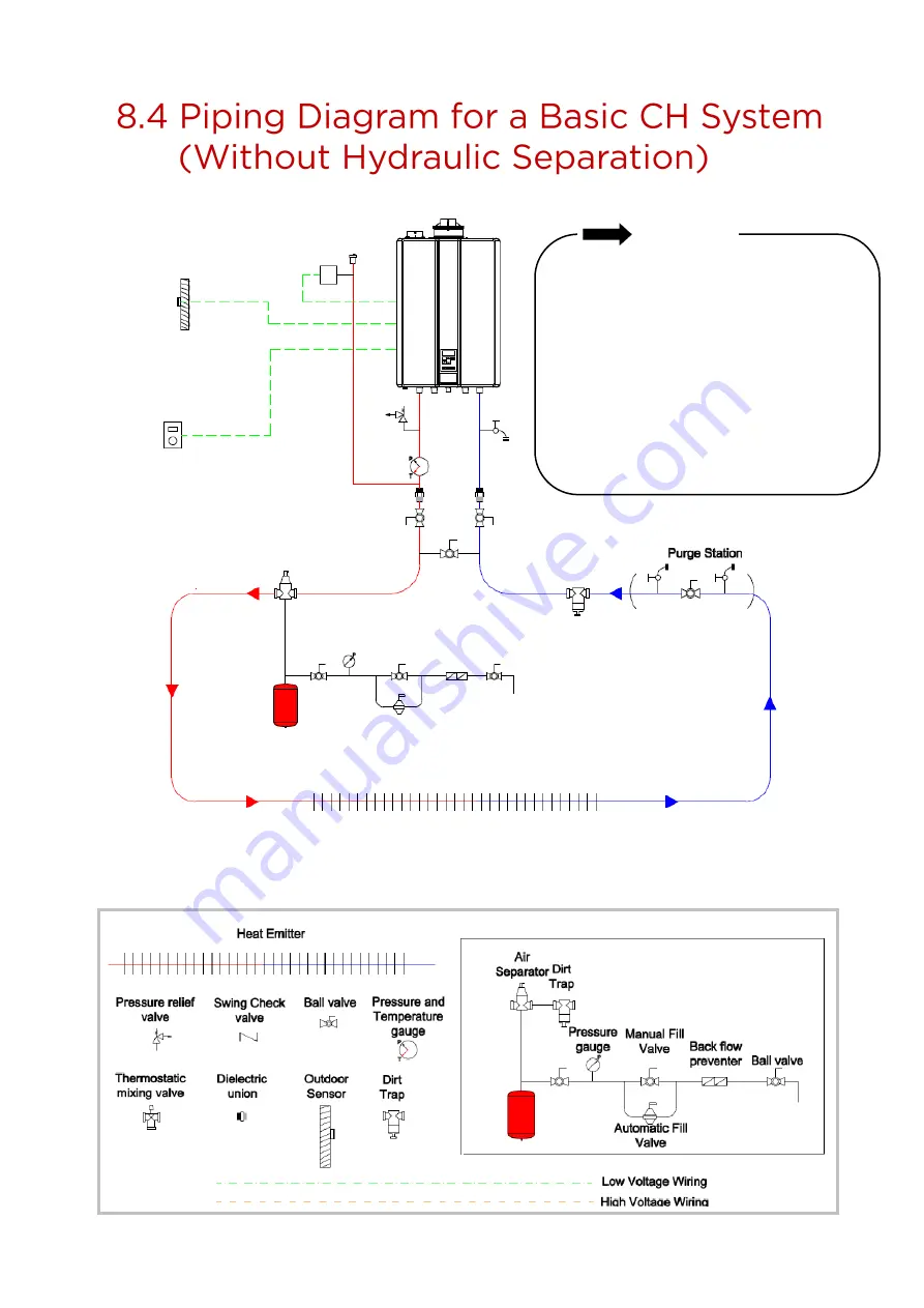 Rinnai I Series Installation And Operation Manual Download Page 55