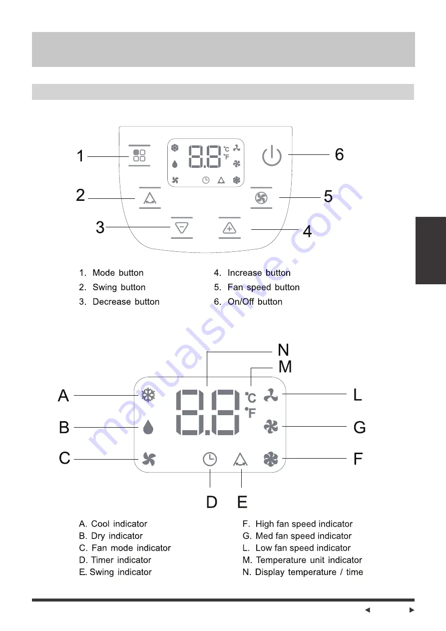 Rinnai PoloCool EX10C Operation & Installation Manual Download Page 19