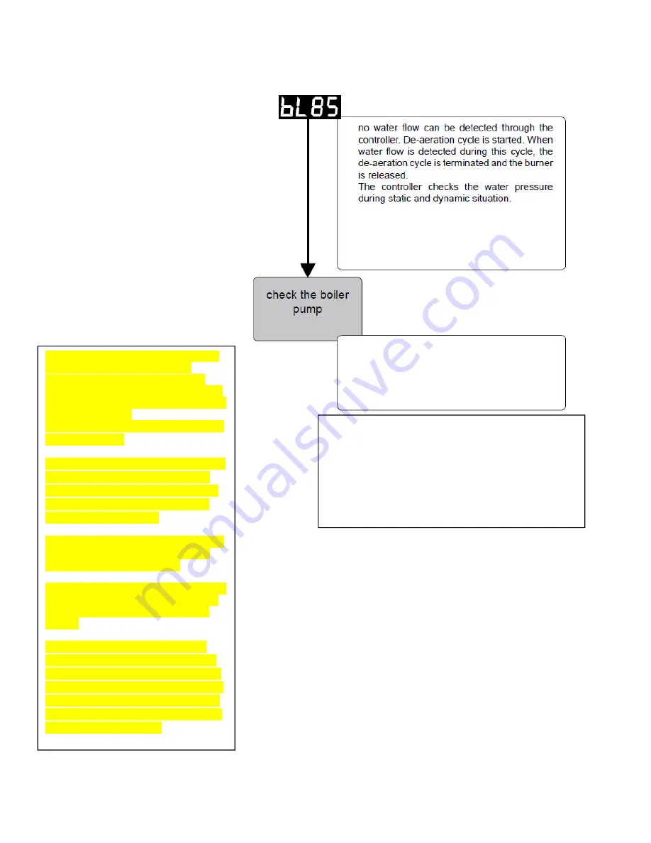 Rinnai Q series Troubleshooting Manual Download Page 17