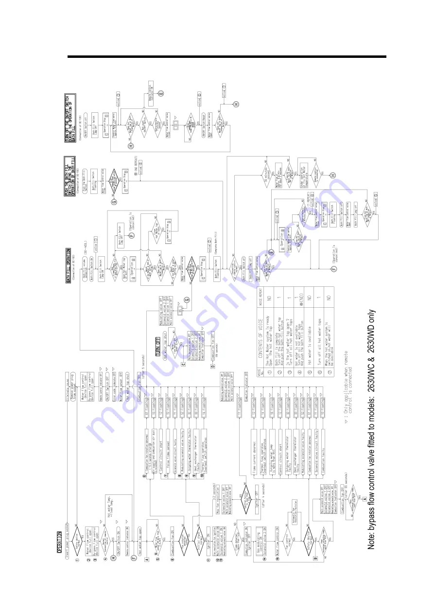 Rinnai REU-V1620WB Скачать руководство пользователя страница 16