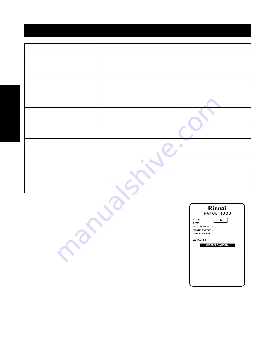 Rinnai RH-L410-SS Operation And Instruction Manual Download Page 16