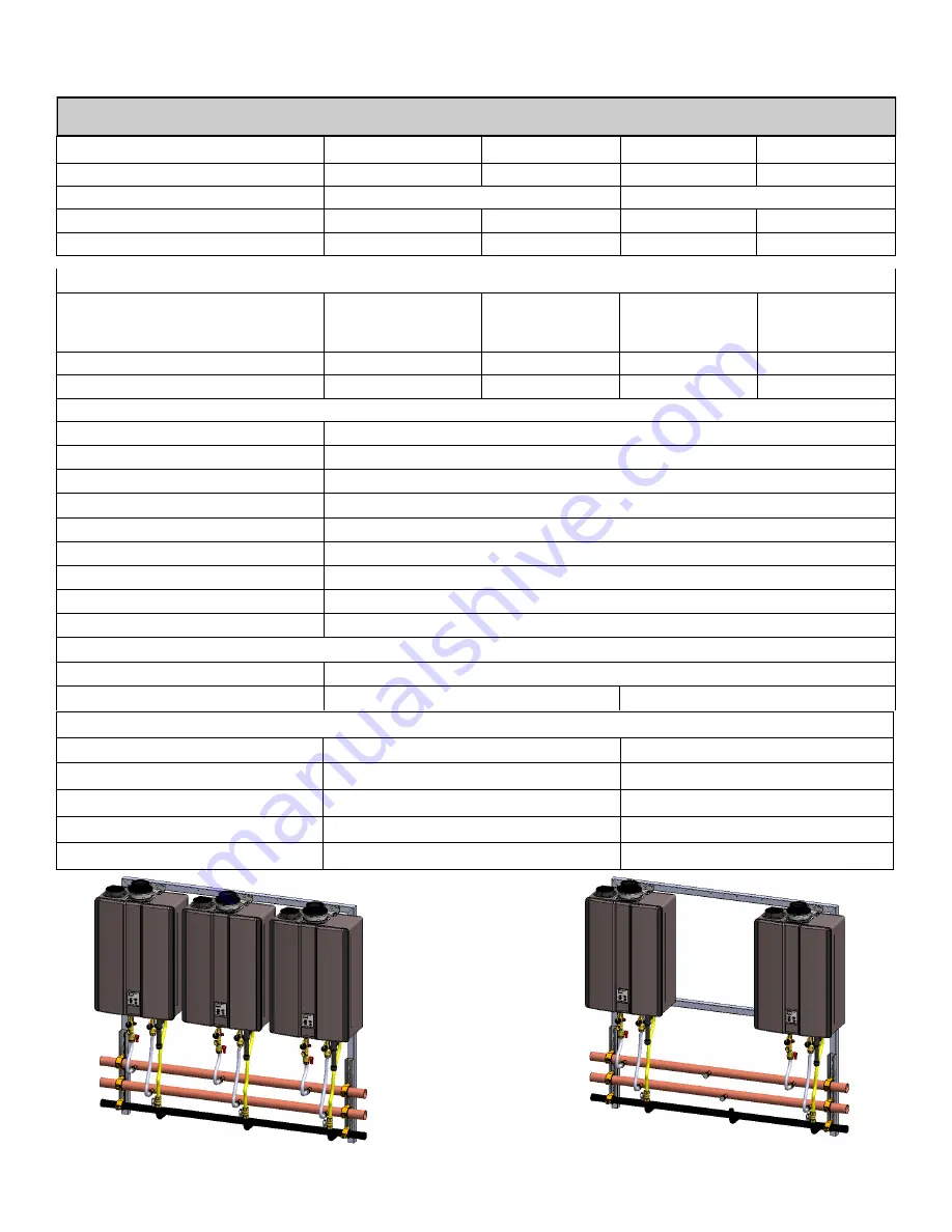 Rinnai TRC02i Installation Manual Download Page 10