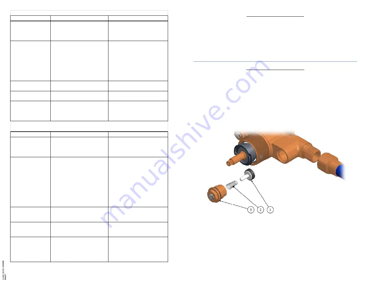 Riobel Kit 1 Instruction Manual Download Page 11