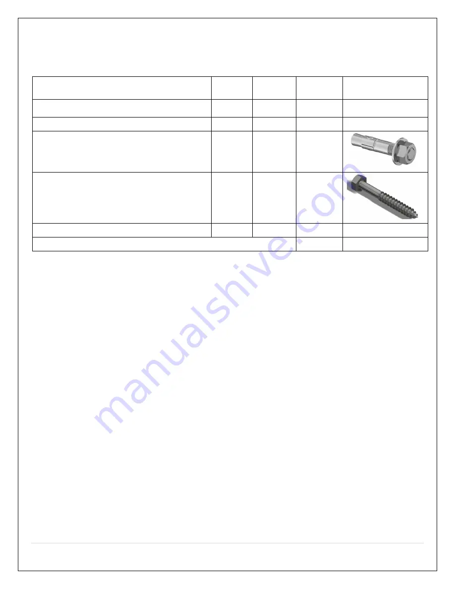 RioOutdoors 4S-DC Installation Instructions Manual Download Page 6