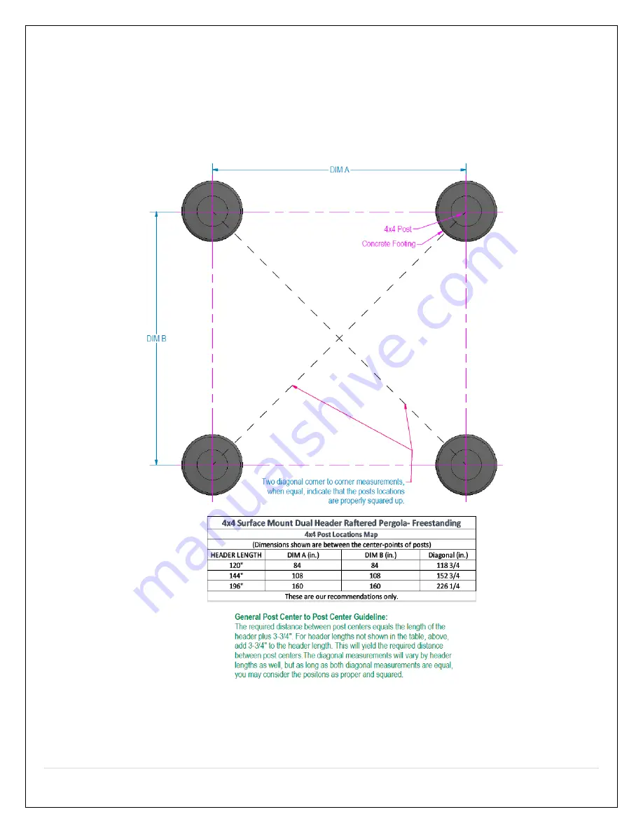 RioOutdoors 4S-DH Installation Instructions Manual Download Page 9