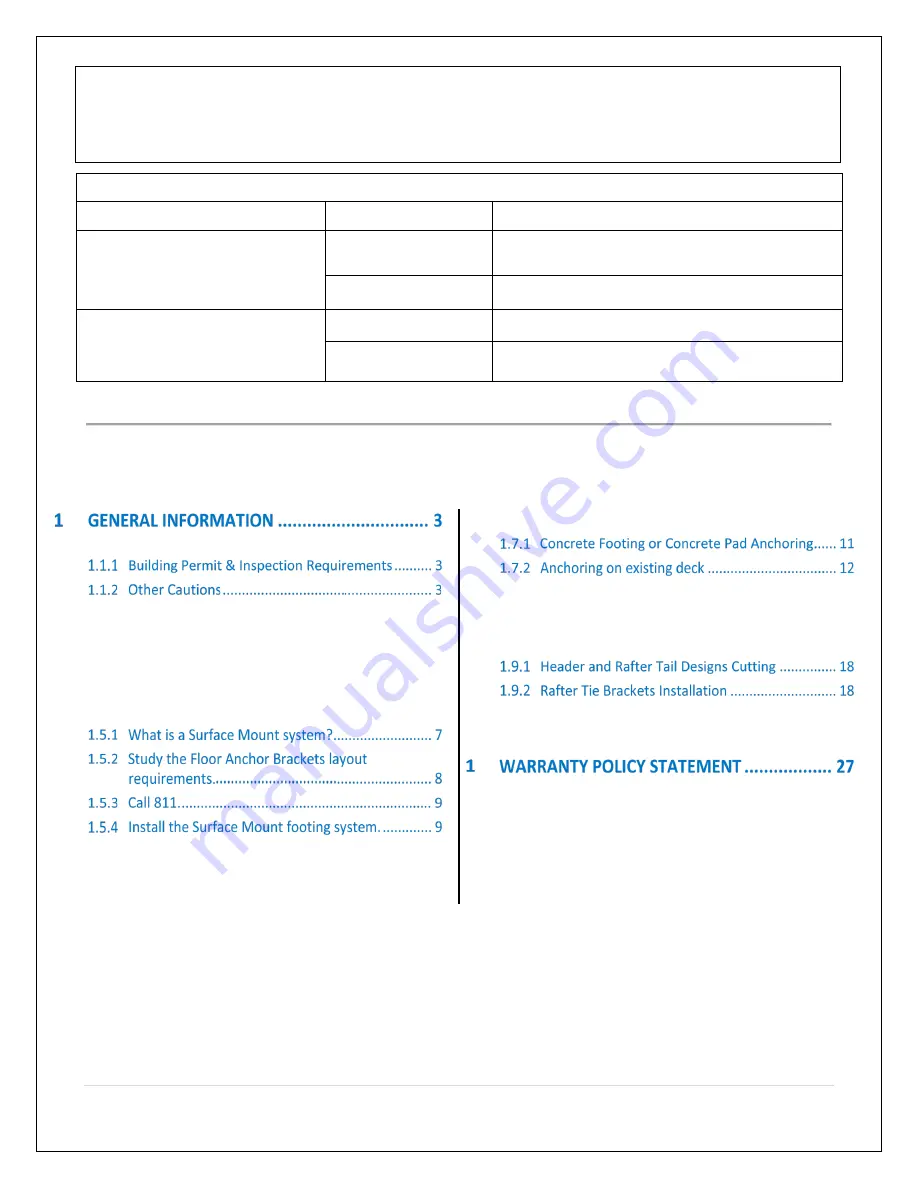 RioOutdoors 4S-SH Installation Instructions Manual Download Page 2