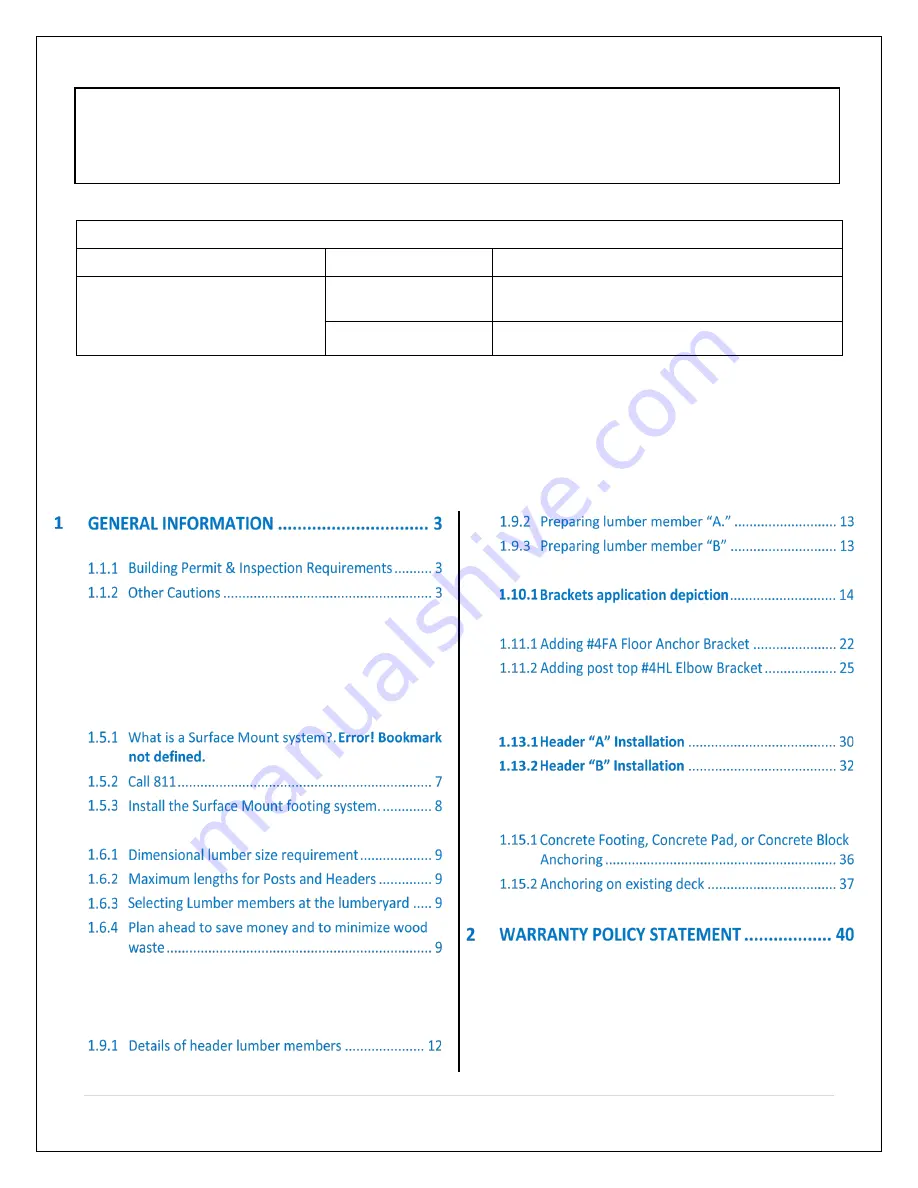 RioOutdoors 4S-WPH Installation Instructions Manual Download Page 2