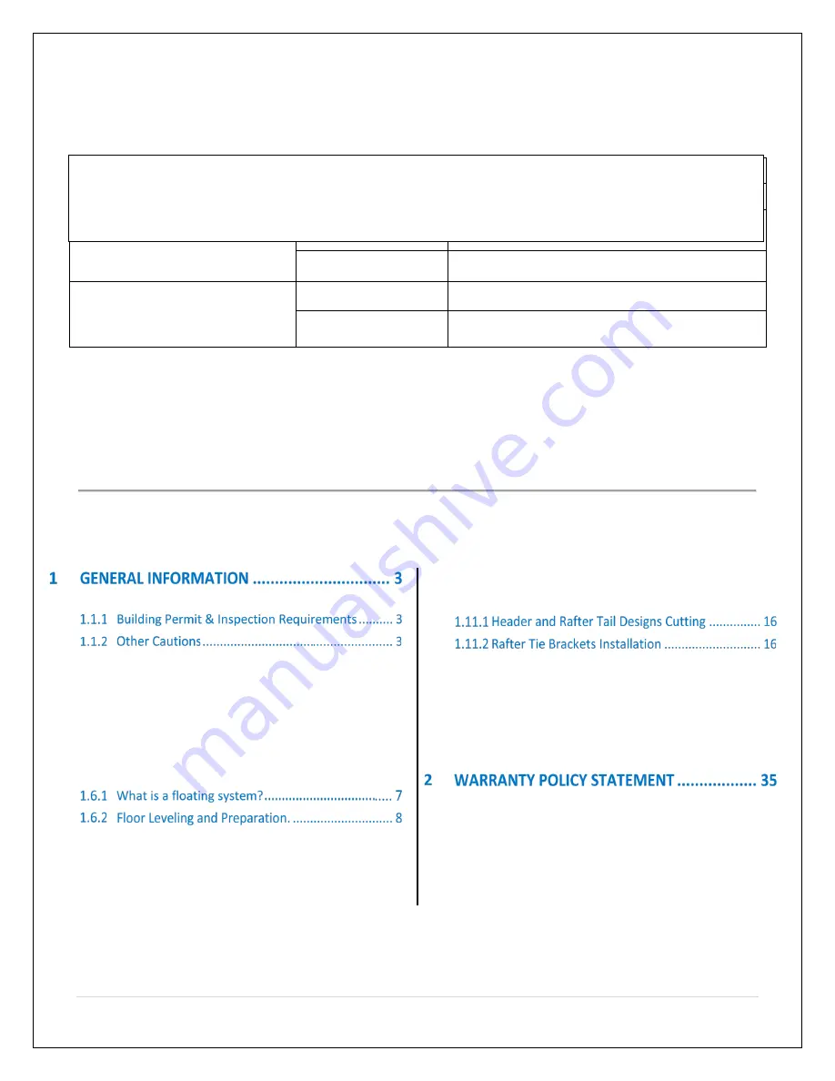 RioOutdoors 6F-QH Installation Instructions Manual Download Page 2