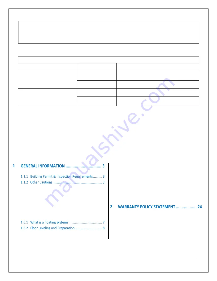 RioOutdoors 6F-SC Installation Instructions Manual Download Page 2