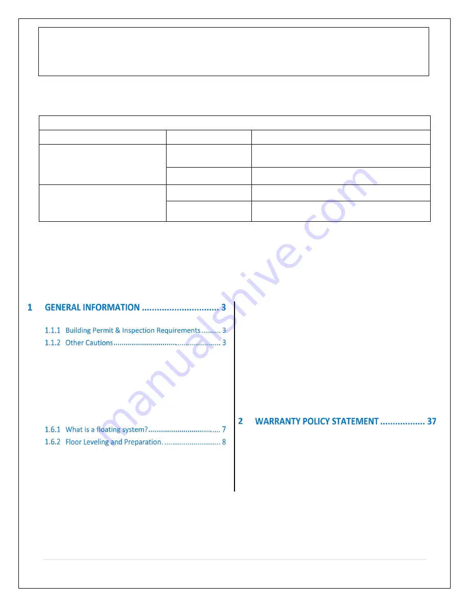 RioOutdoors 6F-WDC Installation Instructions Manual Download Page 2