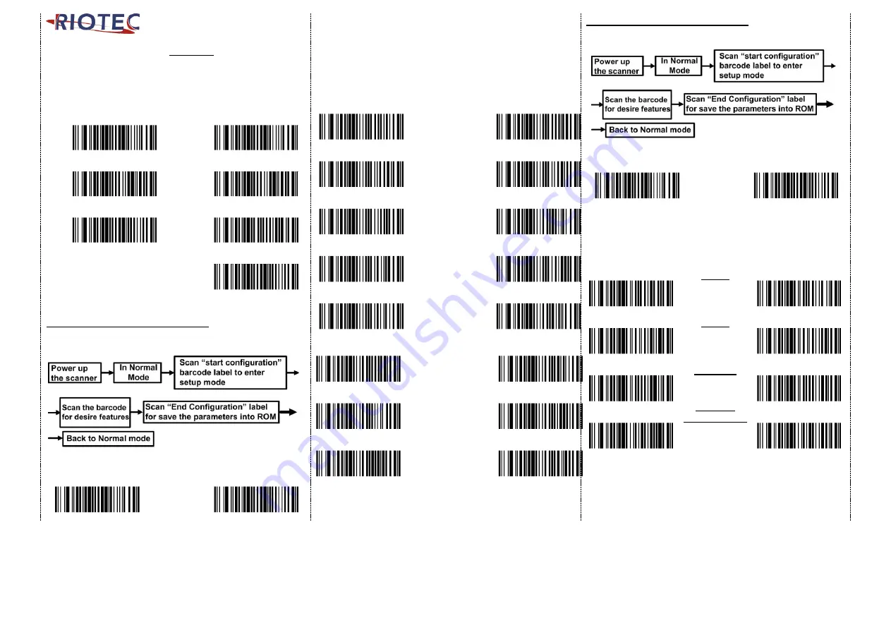 RIOTEC DC9277L Quick Manual Download Page 2