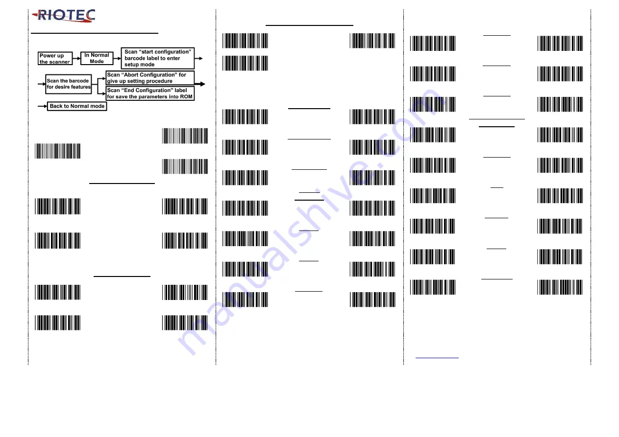 RIOTEC iDC92700 Quick Manual Download Page 5