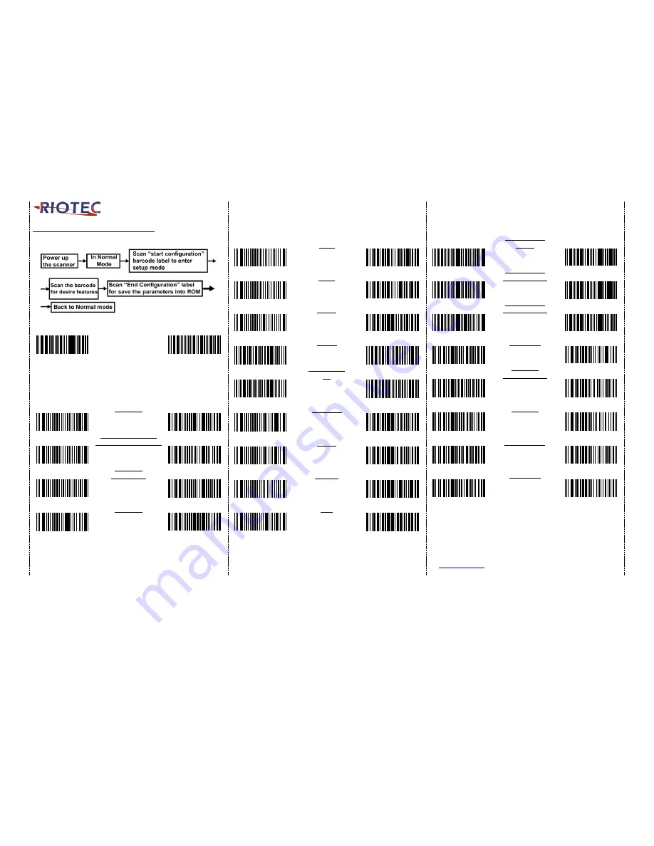 RIOTEC iDC9277A Скачать руководство пользователя страница 5