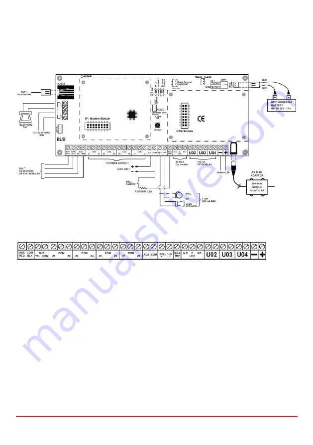 Risco LightSYS Installation And Programming Manual Download Page 21