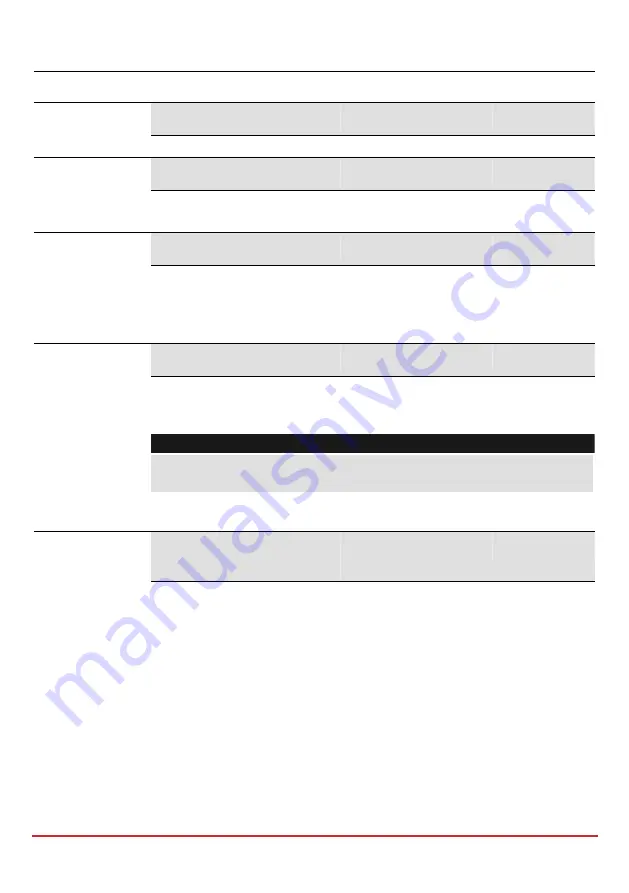 Risco LightSYS Installation And Programming Manual Download Page 77