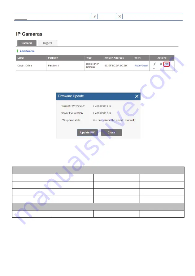 Risco VUpoint RVCM32W Installation Manual Download Page 18