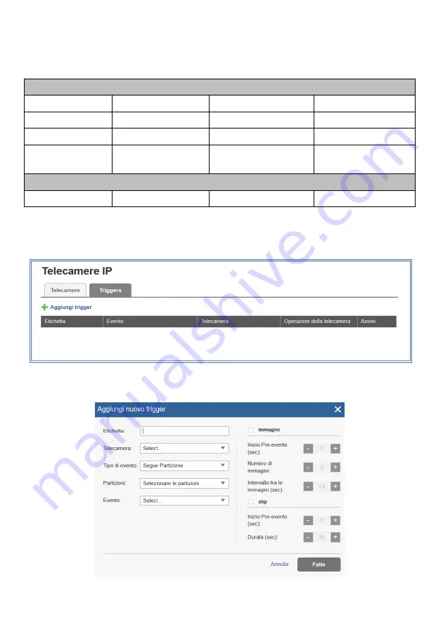 Risco VUpoint RVCM32W Installation Manual Download Page 67