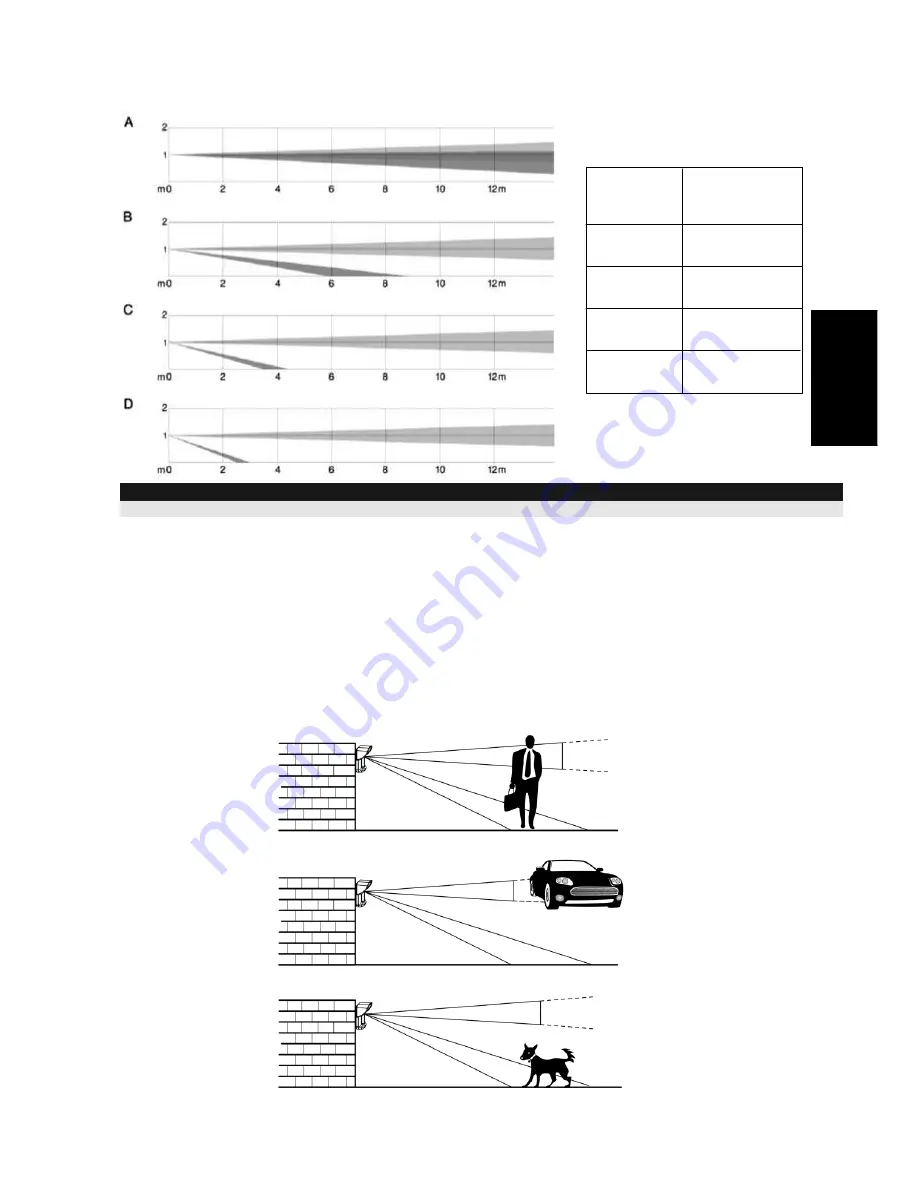 Risco watchout 312PR Installation Instructions Manual Download Page 41