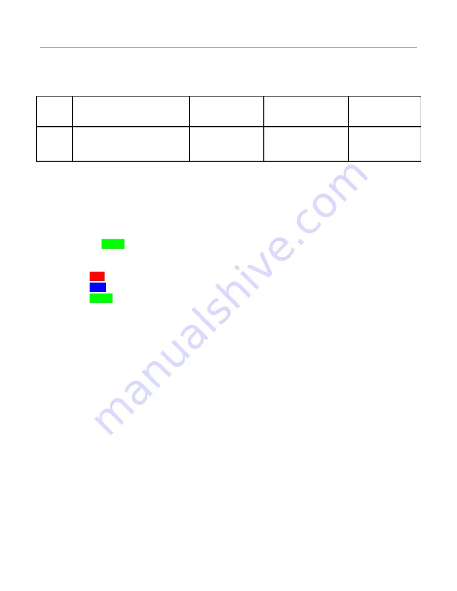 RisingHF Nucleo F746ZG User Manual Download Page 25