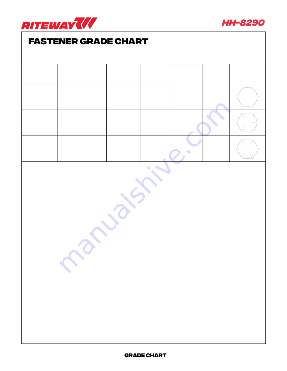 RITEWAY HH-8200 Operator'S Manual Download Page 29