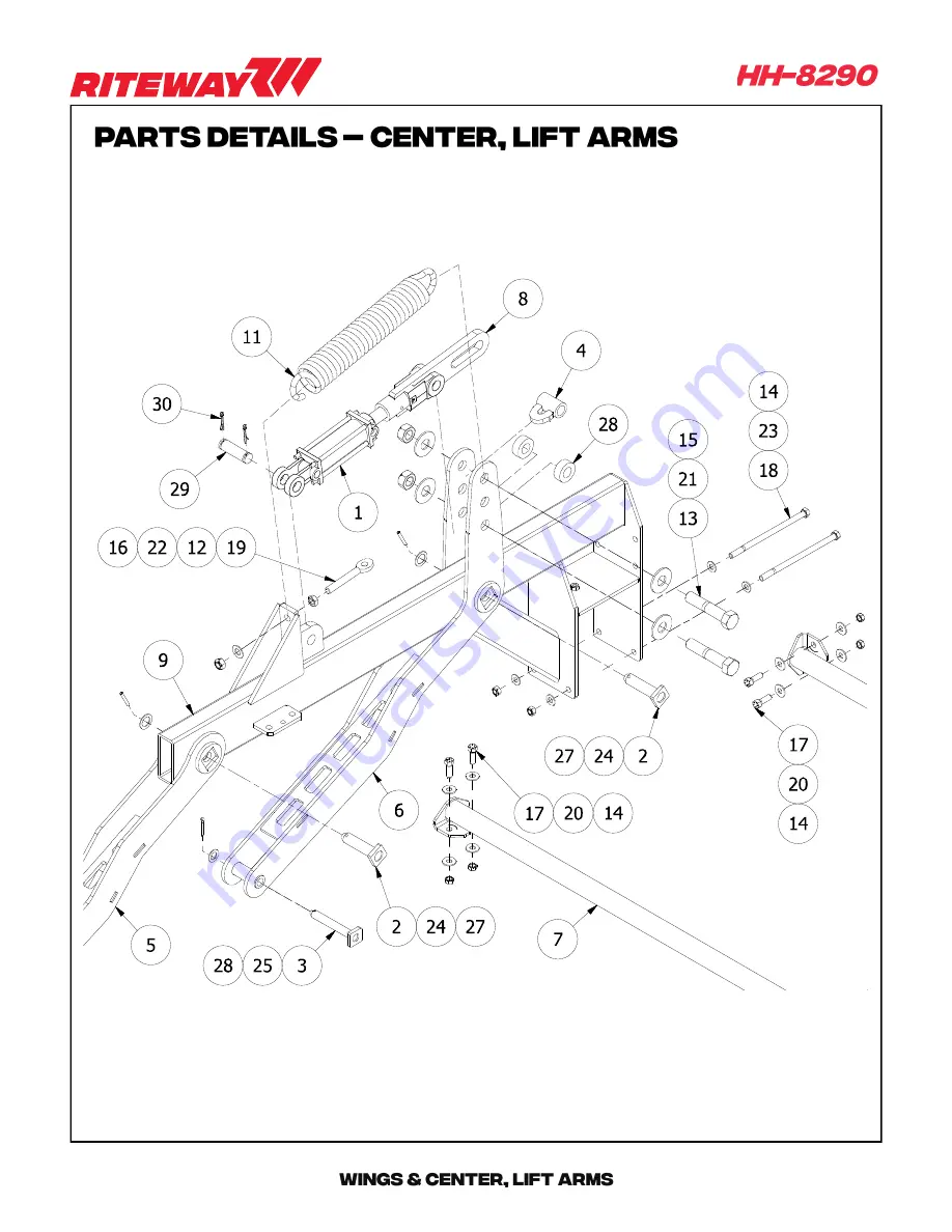 RITEWAY HH-8200 Operator'S Manual Download Page 44