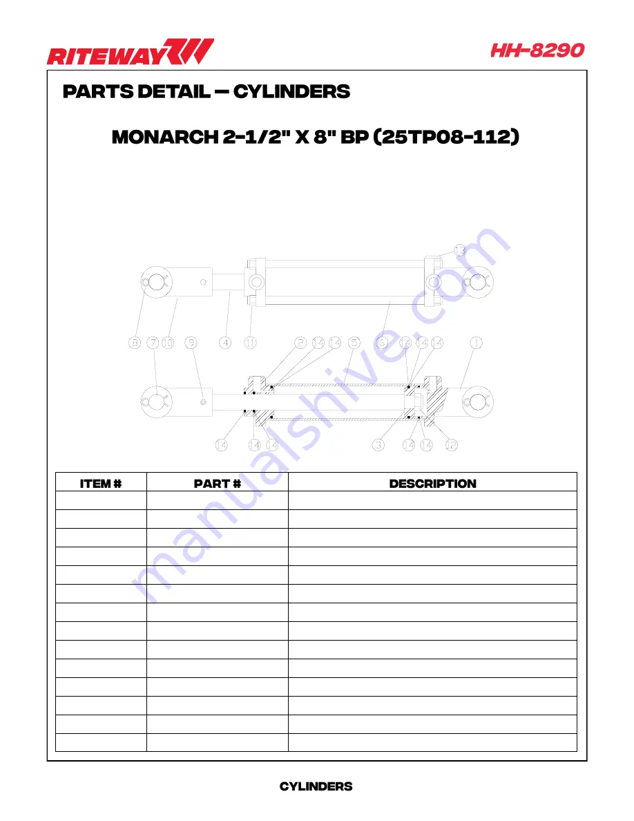 RITEWAY HH-8200 Operator'S Manual Download Page 73