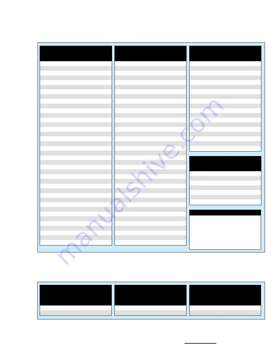 Ritron OUTPOST RQX-156 Owner'S Manual Download Page 13