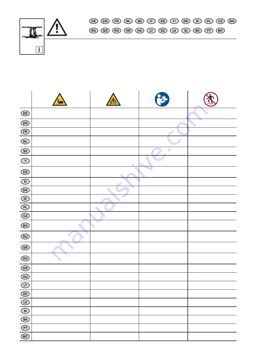 Rittal 200 EN4050.200 Assembly And Operating Instructions Manual Download Page 6