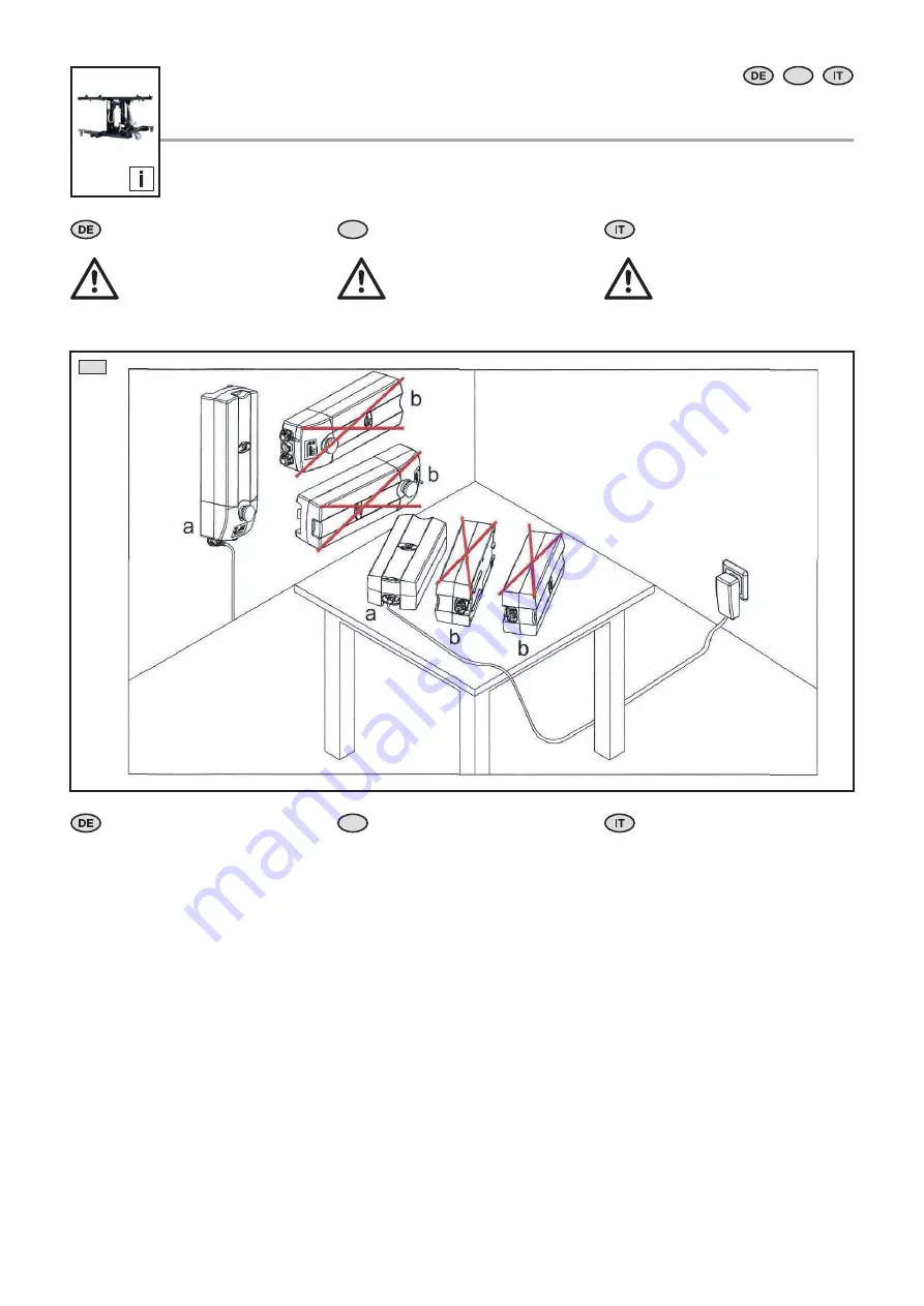 Rittal 200 EN4050.200 Assembly And Operating Instructions Manual Download Page 18