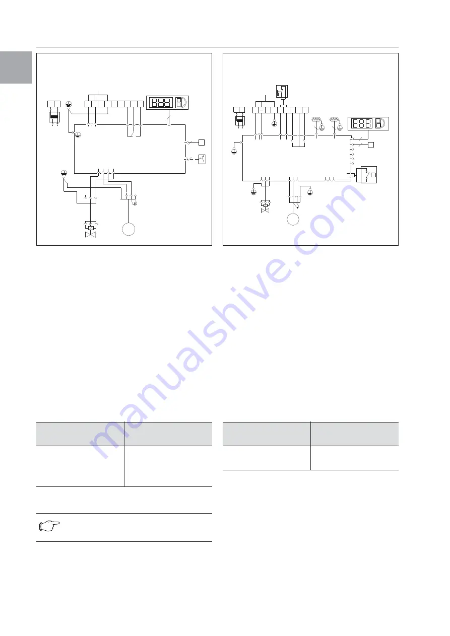 Rittal 3363 Series Assembly And Operating Instructions Manual Download Page 12