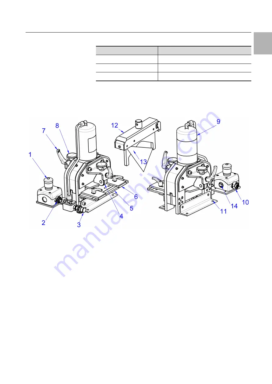 Rittal 4055.710 Operating Instructions Manual Download Page 7