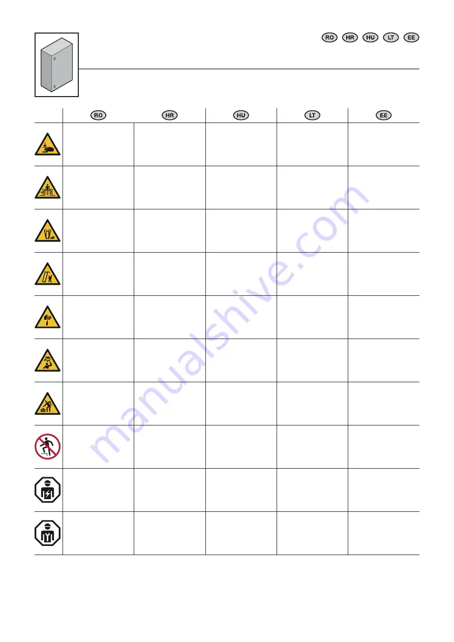 Rittal AX 1031.000 Assembly And Operating Instructions Manual Download Page 15