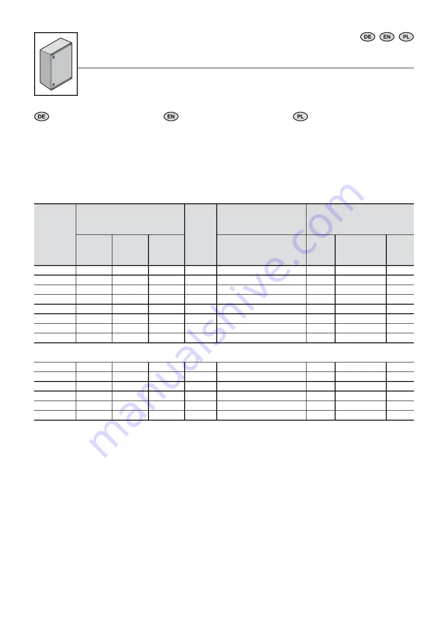 Rittal AX 1432.000 Assembly And Operating Instructions Manual Download Page 32