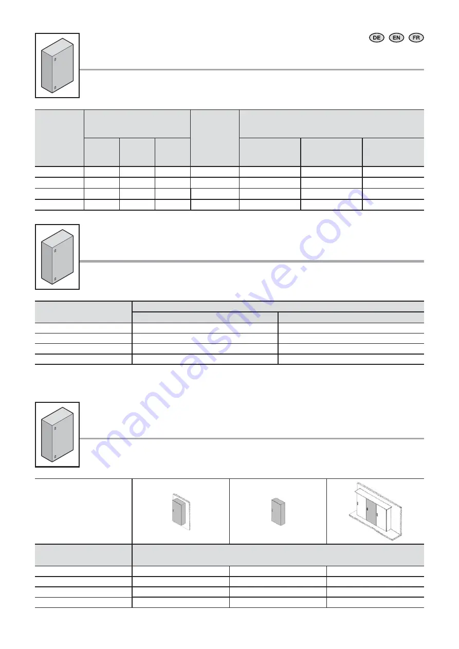 Rittal AX IT 7641.350 Assembly And Operating Instructions Manual Download Page 32