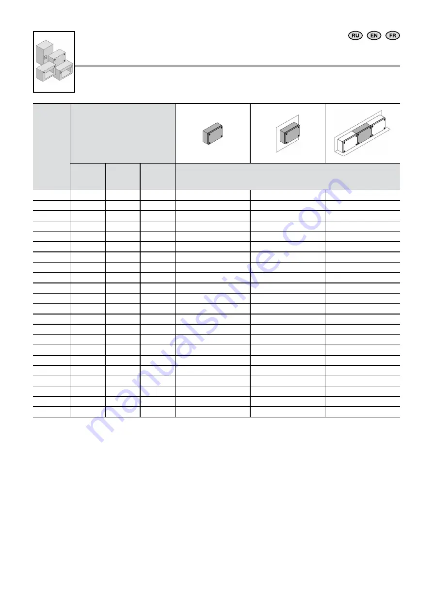 Rittal KX 1500.000 Assembly And Operating Instructions Manual Download Page 49