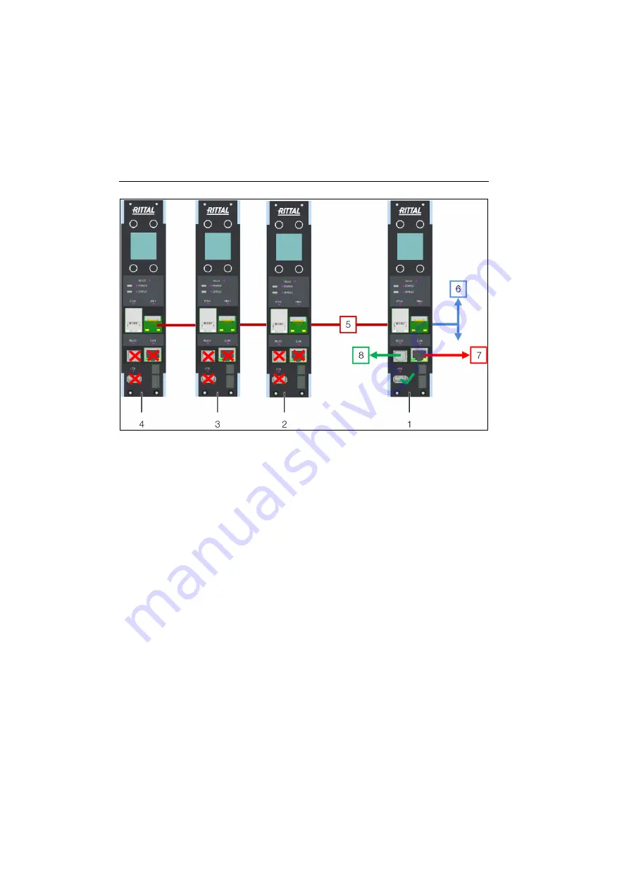 Rittal RCM 7979.711 Installation And Short User Manual Download Page 9