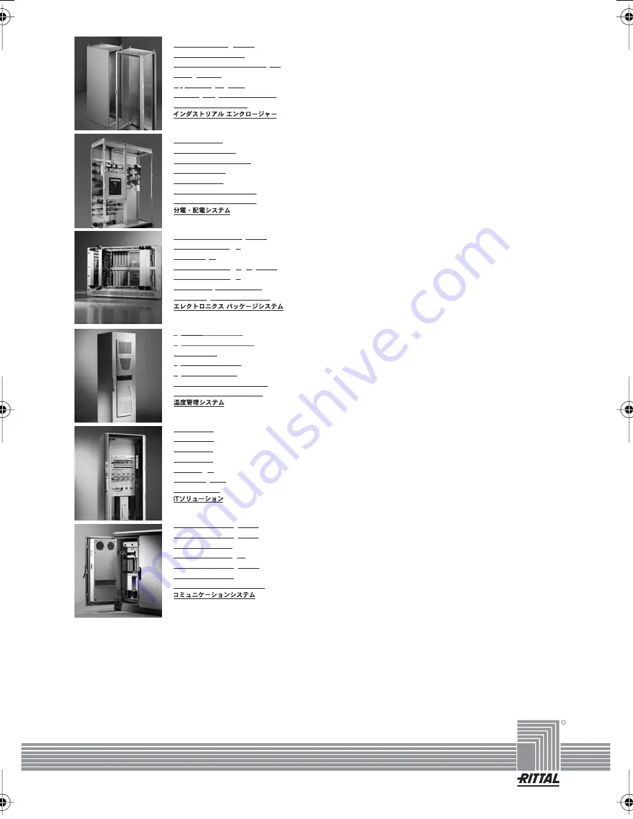 Rittal SK 3105.180 Assembly And Operating Instructions Manual Download Page 22