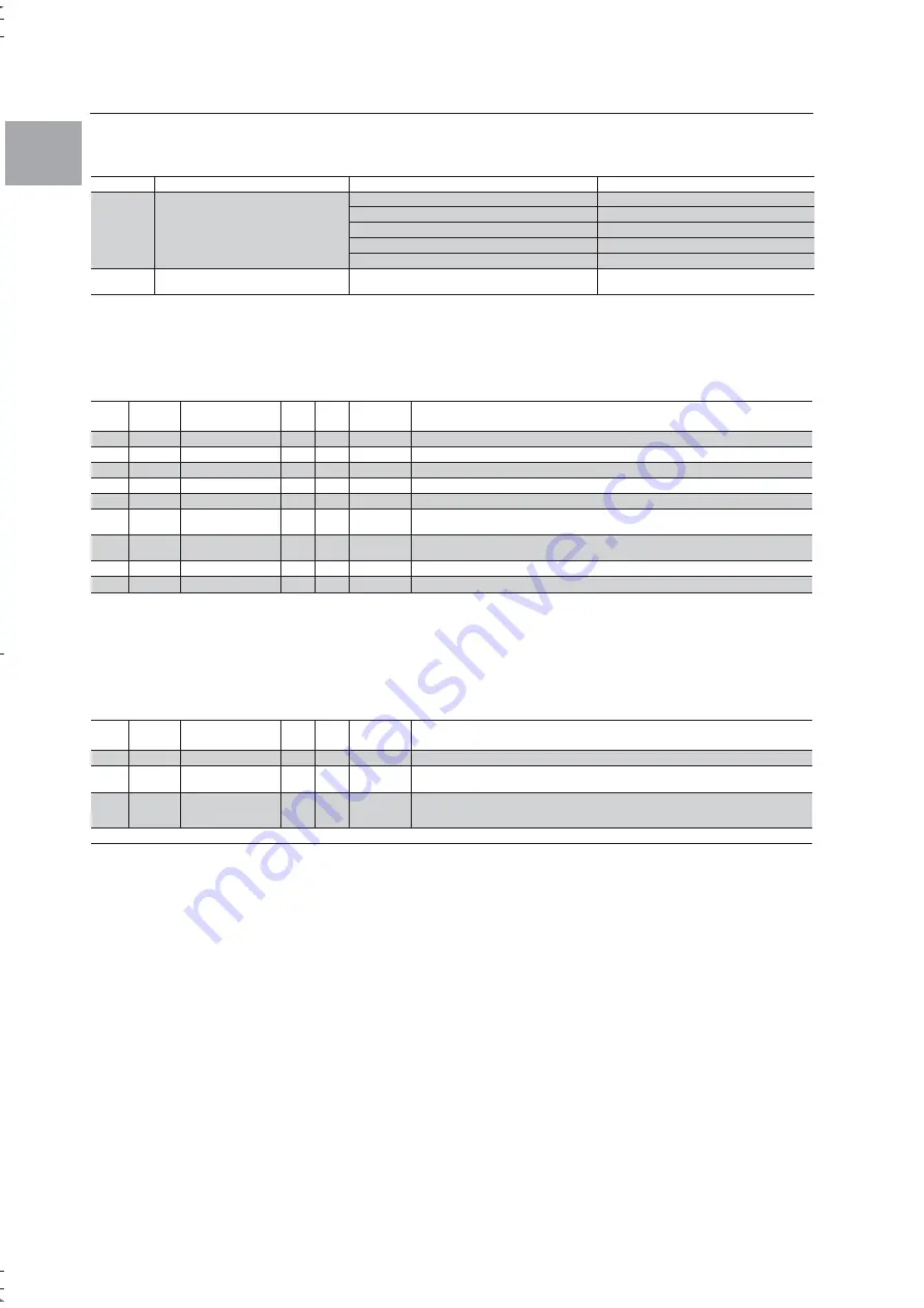 Rittal SK 3126.100 Assembly Instructions Manual Download Page 8