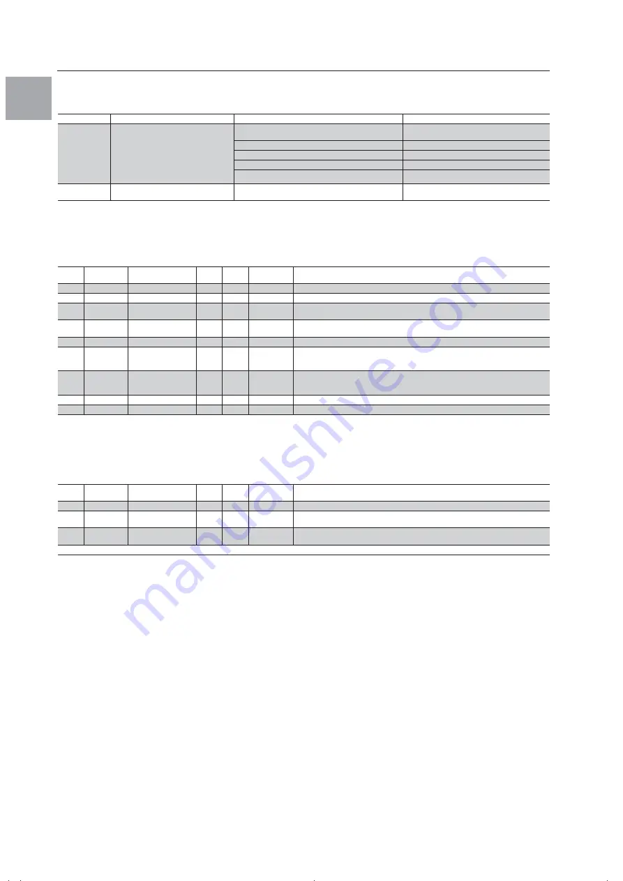 Rittal SK 3126.100 Assembly Instructions Manual Download Page 26