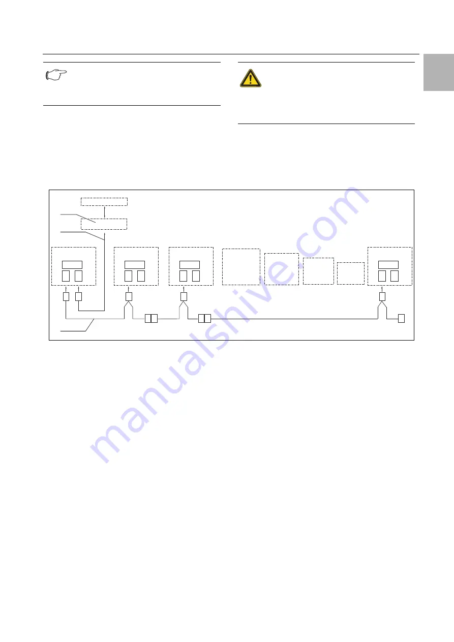 Rittal SK 3303.450 Скачать руководство пользователя страница 25