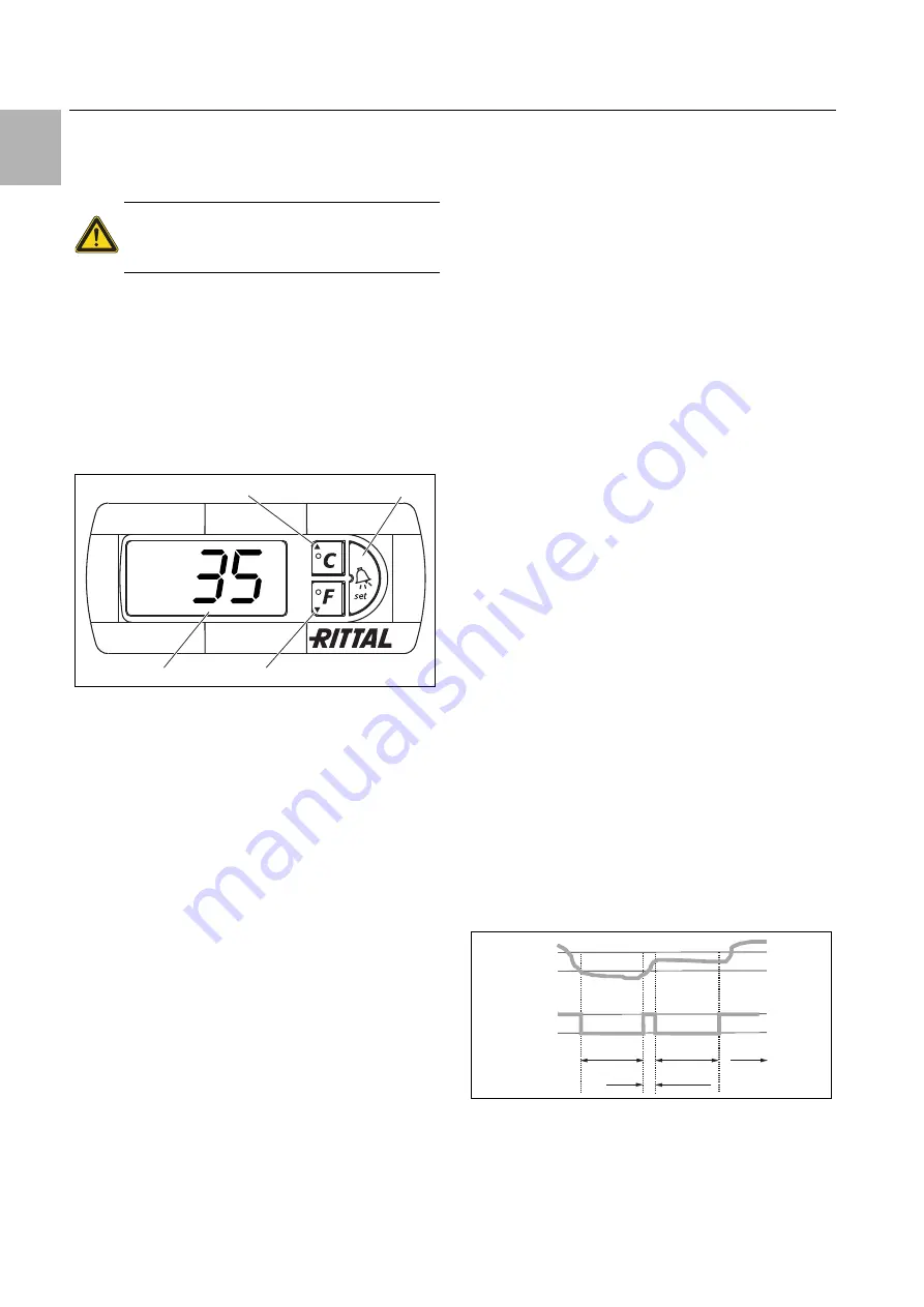 Rittal SK 3303.450 Скачать руководство пользователя страница 28